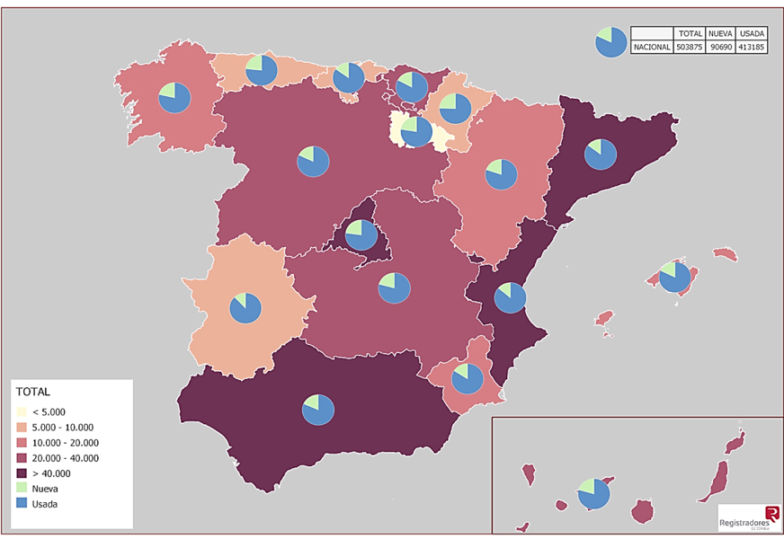 El precio de la vivienda sube un 7,2% en 2019